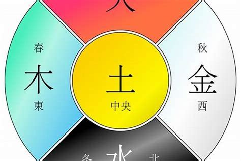 辛未年五行|辛未年是什么命 辛未年生人五行属什么